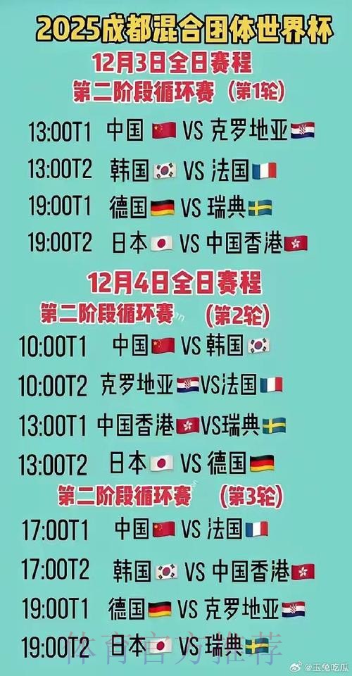 世界杯参赛球队中国时间