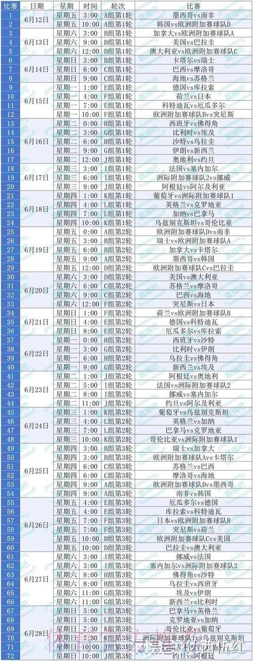 2026美加墨世界杯比赛时间哪里可以看 2026美加墨世界杯比赛时间哪里可以看