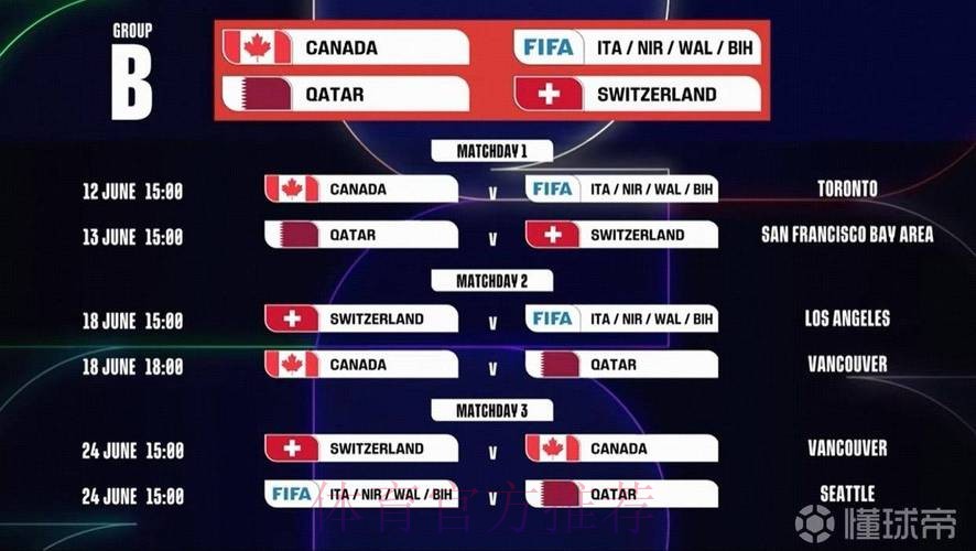 2026世界杯每日赛程今日